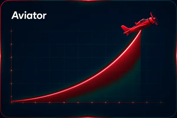 Aviator at 1Win